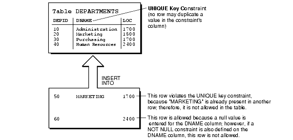 Description of Figure 12-1 follows