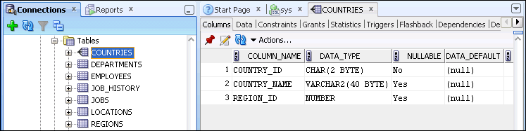 Description of sqld_view_table.gif follows