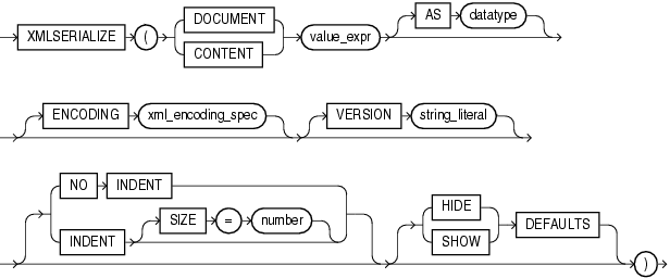 Description of Figure 8-8 follows