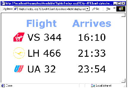 Description of Figure 24-7 follows