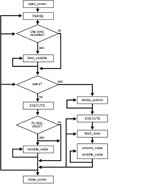 Description of Figure 161-1 follows