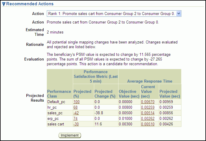 Description of Figure 6-7 follows