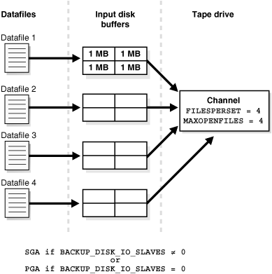 Description of Figure 23-3 follows