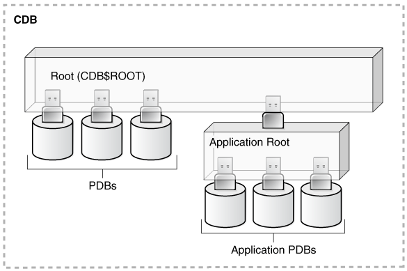 Description of dbseg_vm_011a.eps follows