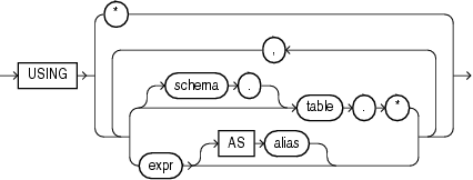 Description of mining_attribute_clause.eps follows