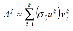 Description of singular_vectors.eps follows