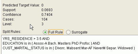 Description of Figure 13-1 follows