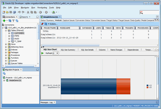 Migration Analysis Report