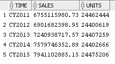 Description of av_sel_2measures.png follows