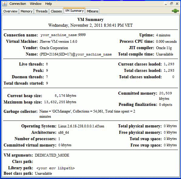 Description of Figure 2-14 follows