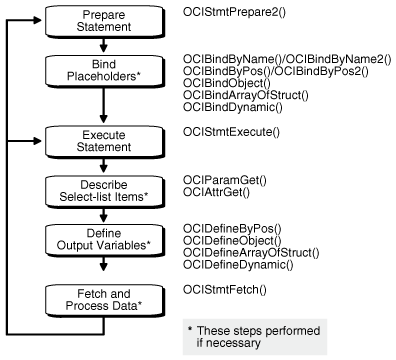 Description of Figure 6-1 follows