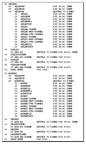 Description of Figure 11-1 follows