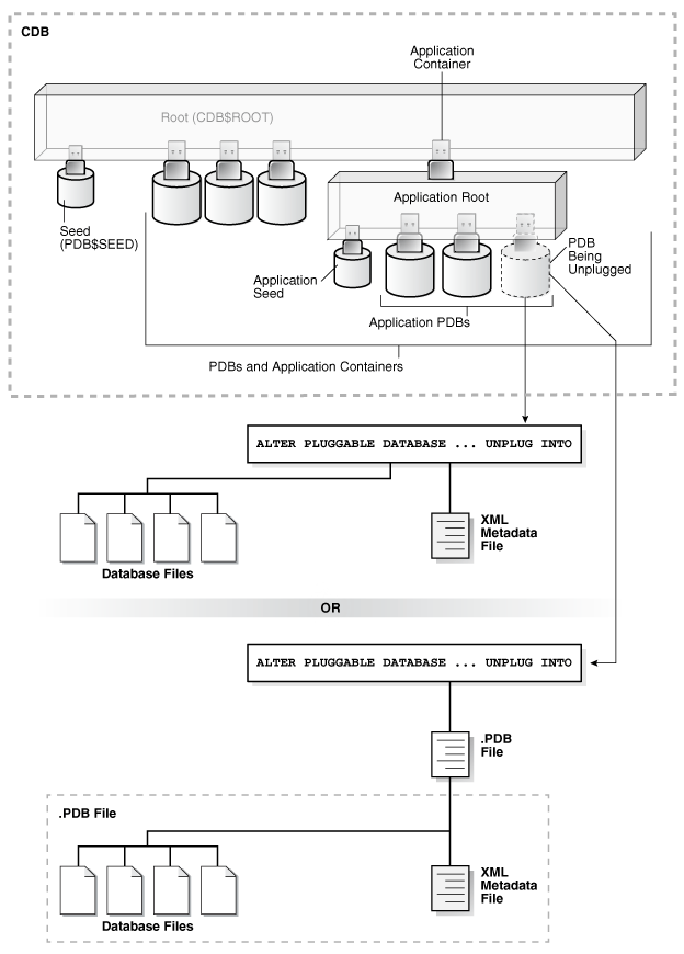 Description of admin119.eps follows