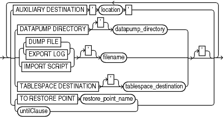 Description of transpt_tbs_optlist.eps follows