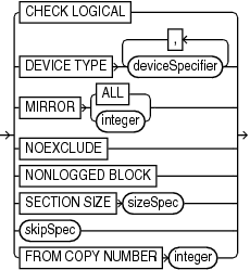 Description of validateoperand.eps follows