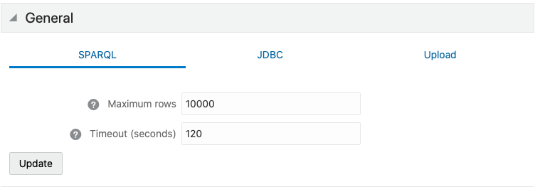 General SPARQL Parameters