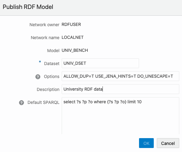 Publish RDF Model Window