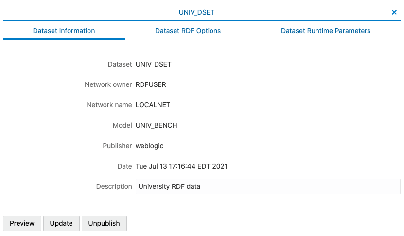 RDF Dataset Definition