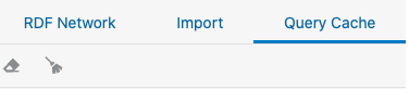 SPARQL Query Cache Manage