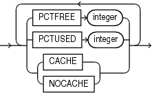 Description of alter_zonemap_attributes.eps follows