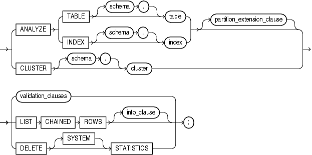 Description of analyze.eps follows