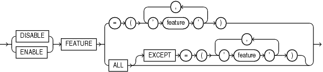 Description of lockdown_features.eps follows