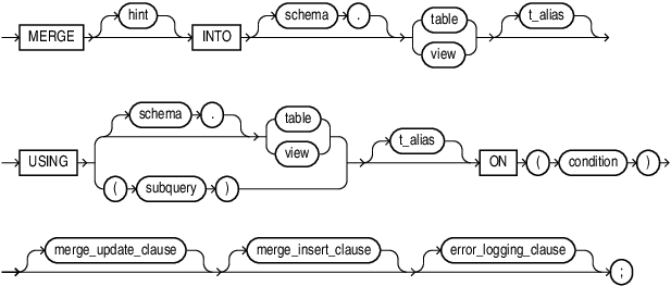 Description of merge.eps follows