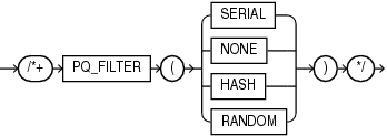 Description of pq_filter_hint.eps follows