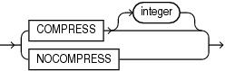 Description of prefix_compression.eps follows