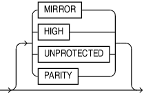 Description of redundancy_clause.eps follows