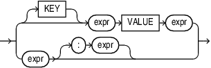 Description of regular_entry.eps follows