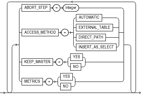 Description of expdiagnostics.eps follows