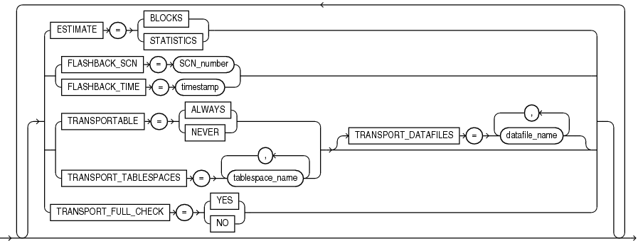 Description of impnetopts.eps follows