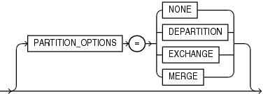 Description of imppartitioning.eps follows