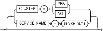 Description of impracopt.eps follows