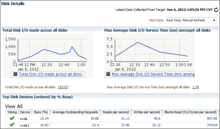 Description of Figure 4-16 follows