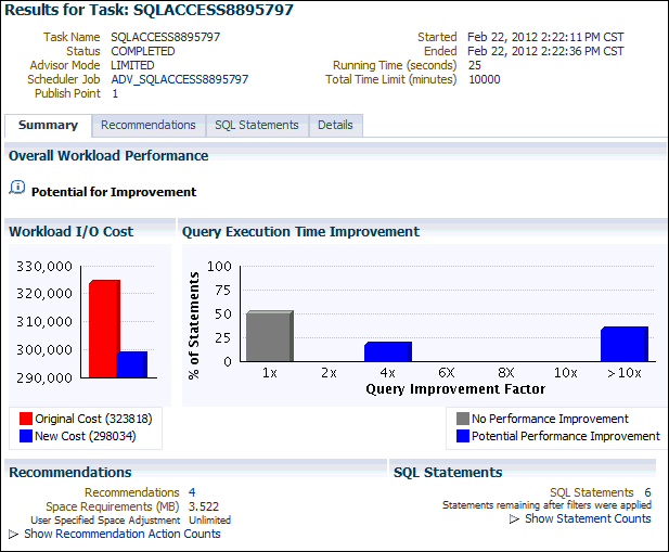 Description of sql_access_results_summary.gif follows