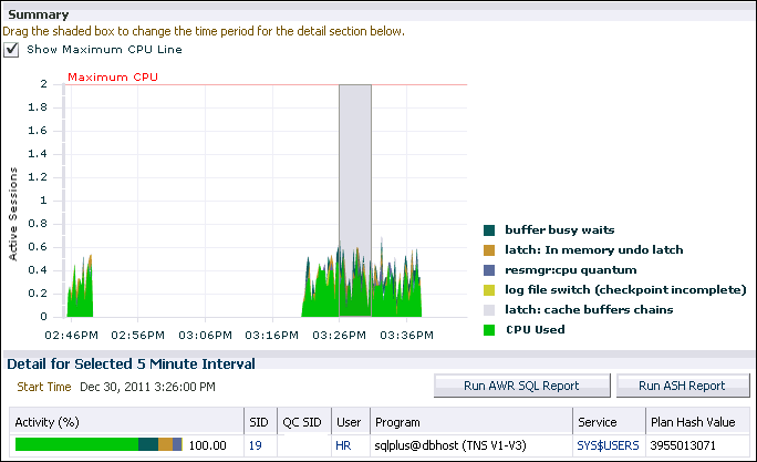 Description of sql_details_activity.gif follows