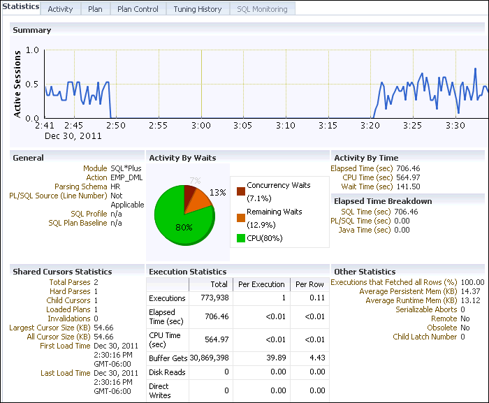 Description of sql_details_statistics.gif follows