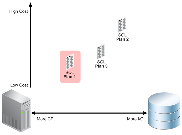 Description of mm-3242_tgsql_pb_001b.eps follows