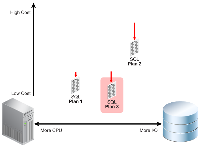 Description of mm-3242_tgsql_pb_002b.eps follows