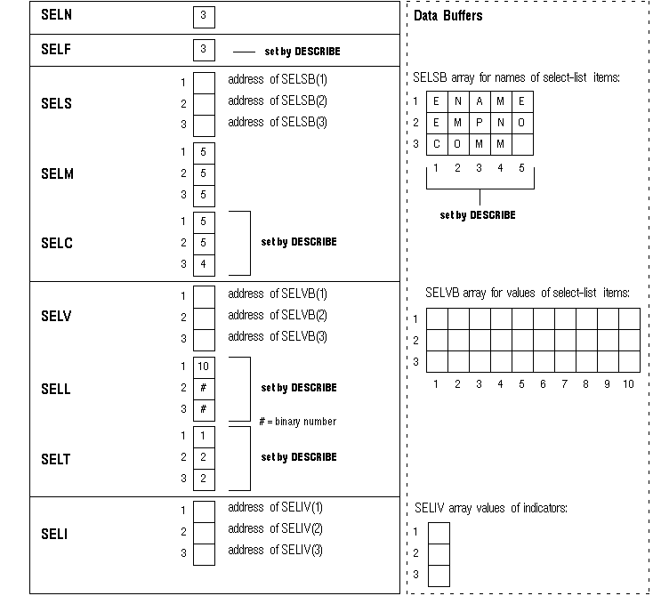 Description of Figure 4-7 follows