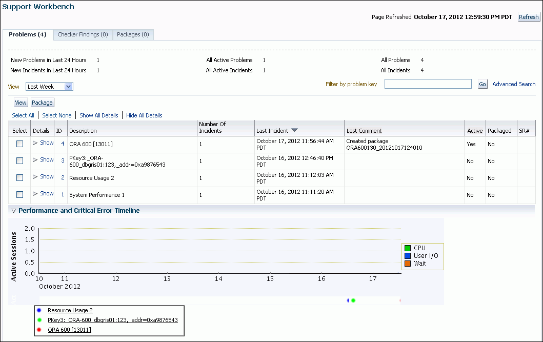 Description of Figure 7-4 follows