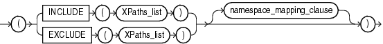 Description of create_index_paths_clause.eps follows