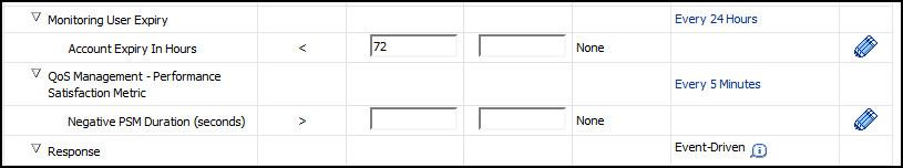 Description of modify_qos_mgmt_performance_metric.png follows