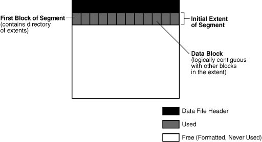 Description of Figure 14-17 follows