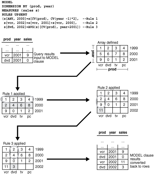 Description of Figure 23-2 follows