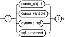 Description of cursor_iteration_control.eps follows