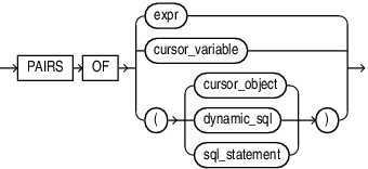 Description of pairs_of_control.eps follows