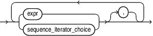 Description of positional_choice_list.eps follows